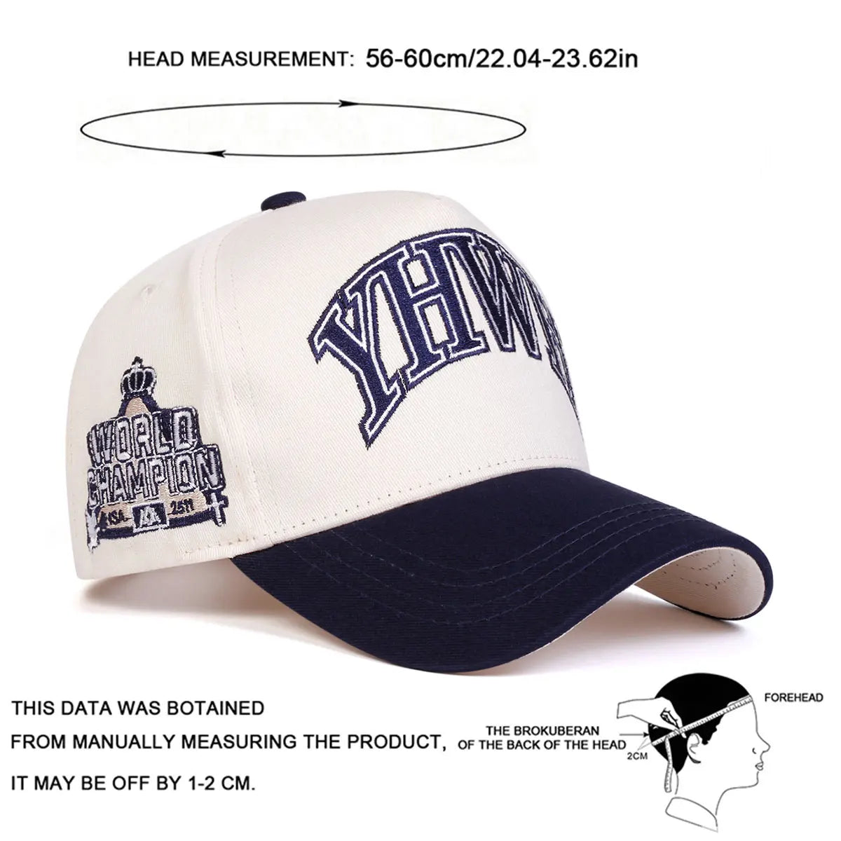 YHWH CAP