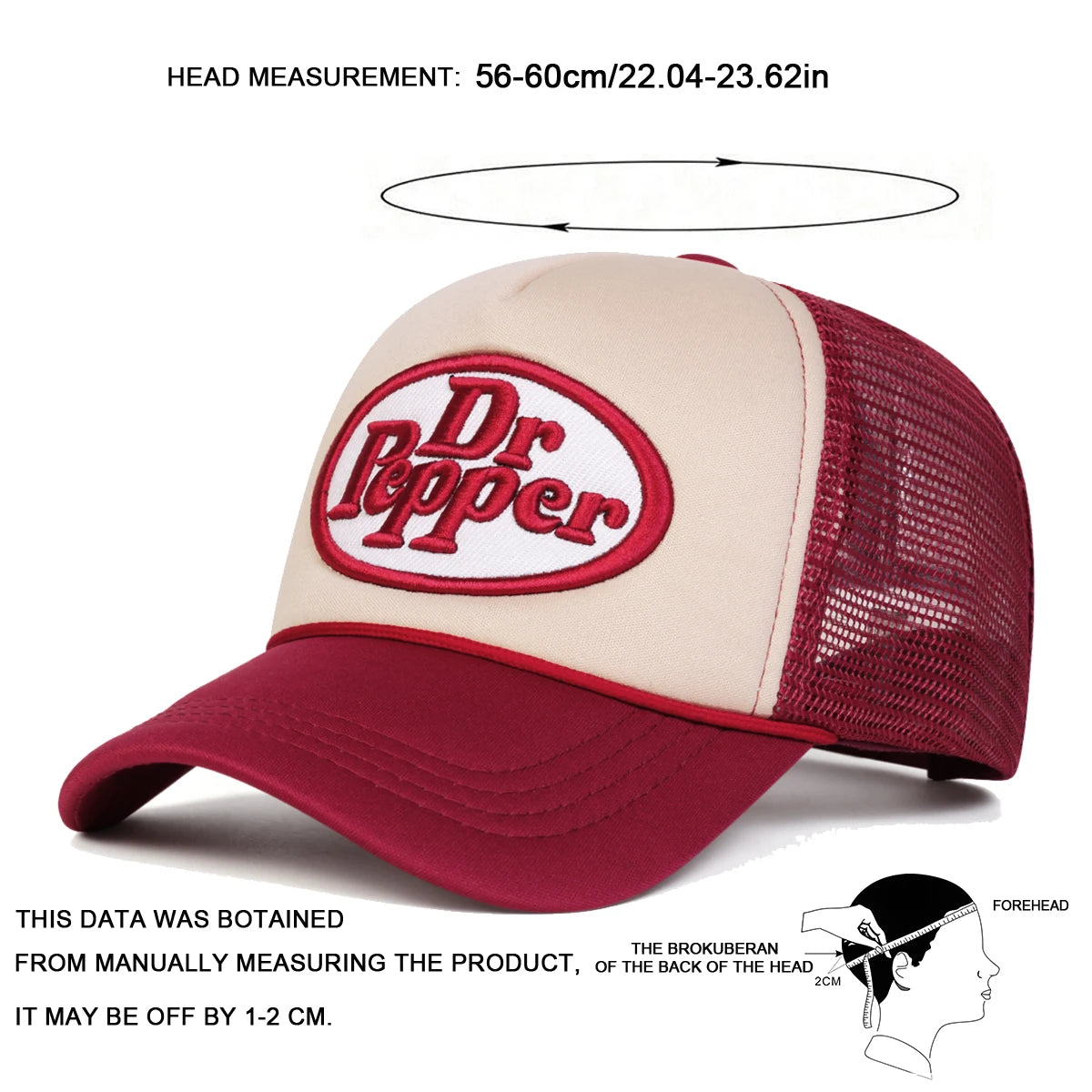 Dr Prpper CAP