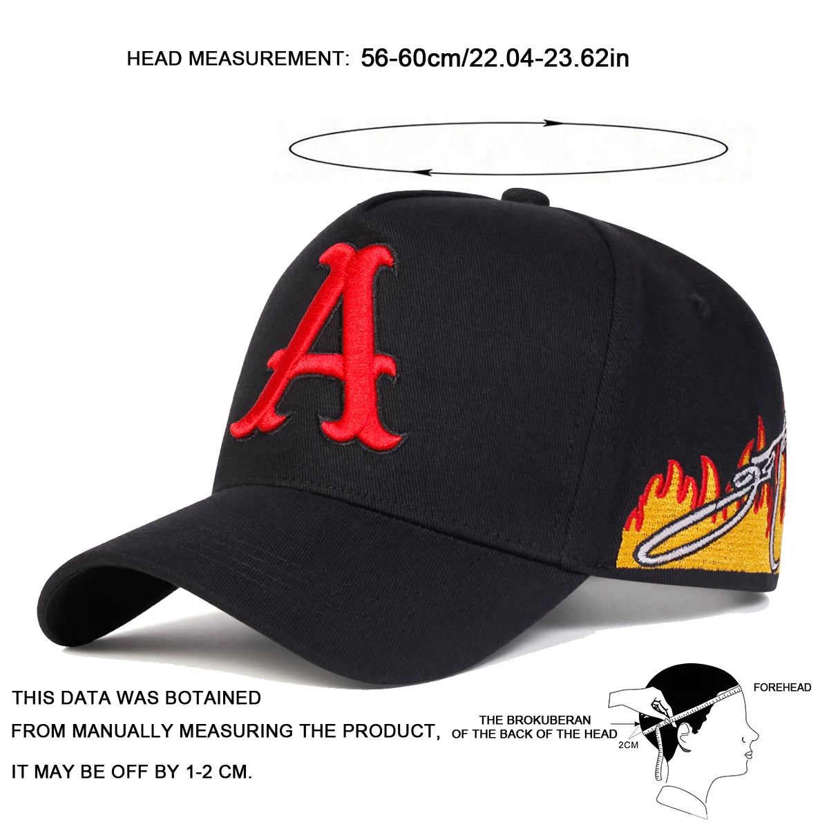 A HAT