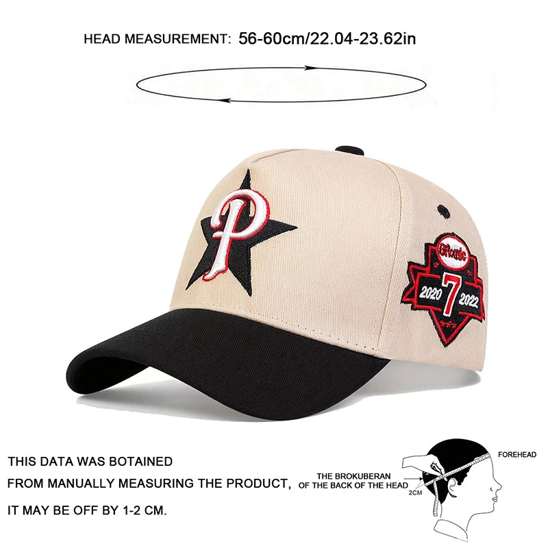 The "p" CAP